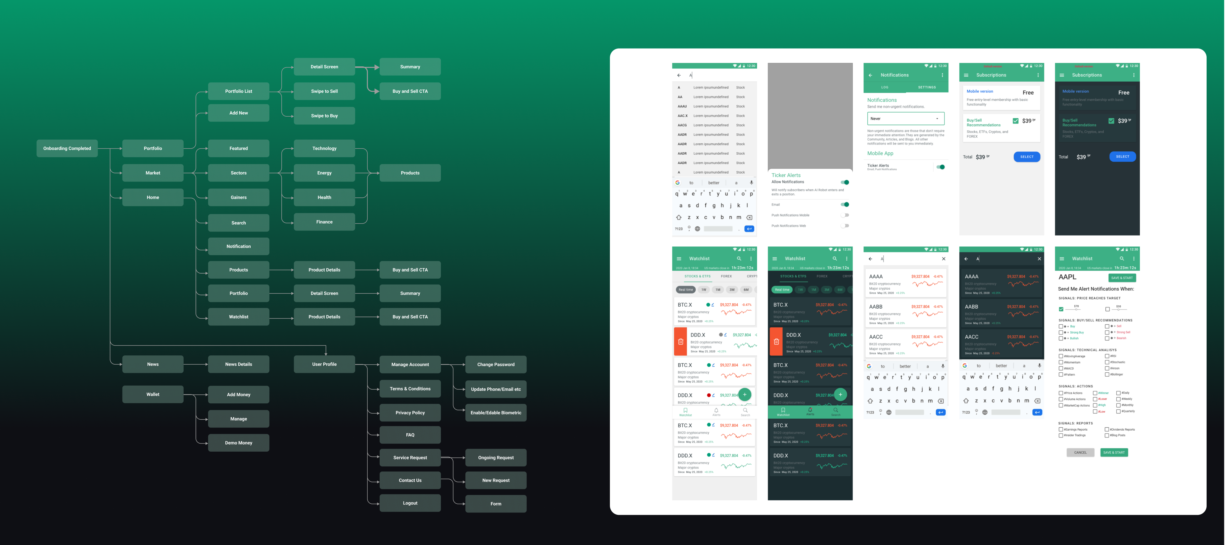 App flow and screens overview