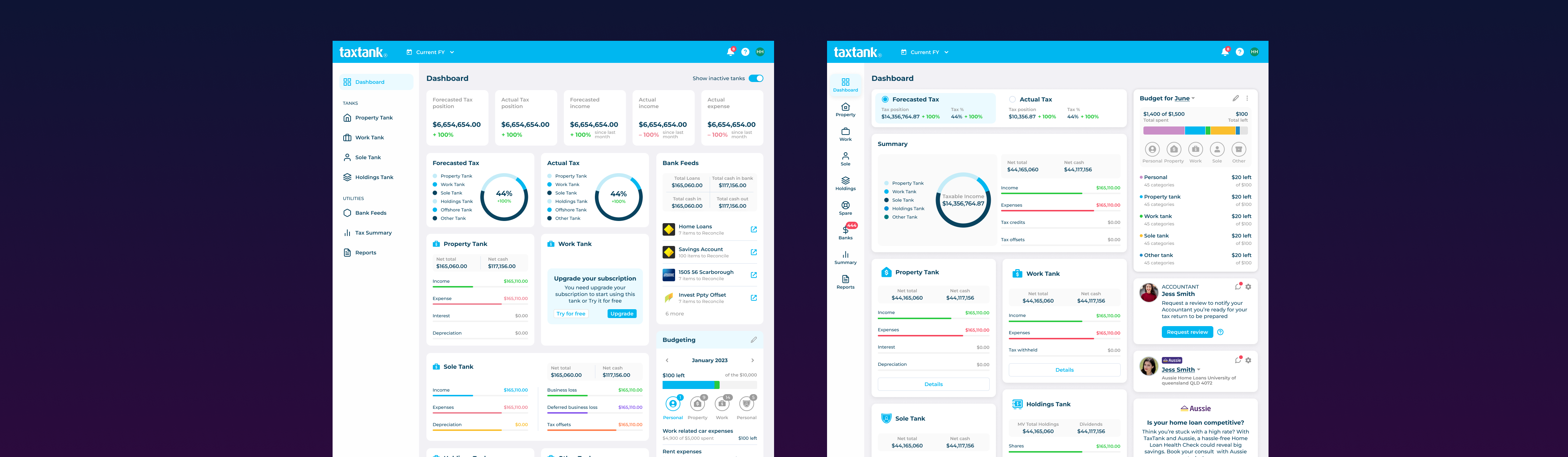 TaxTank — before and after dashboard comparison