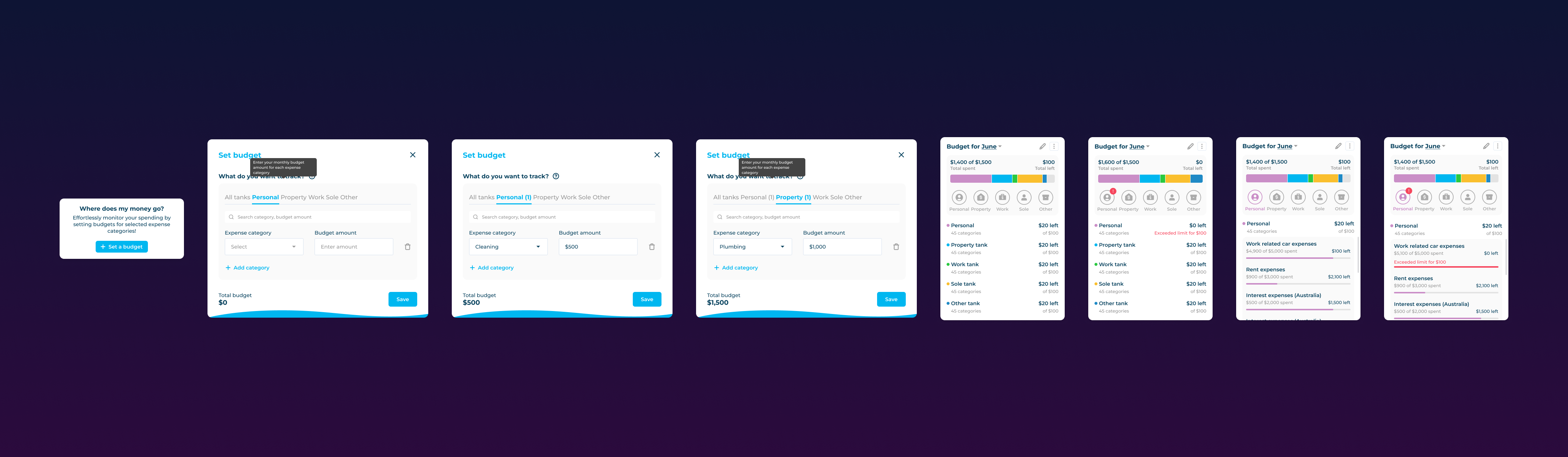 TaxTank — Set Budget flow