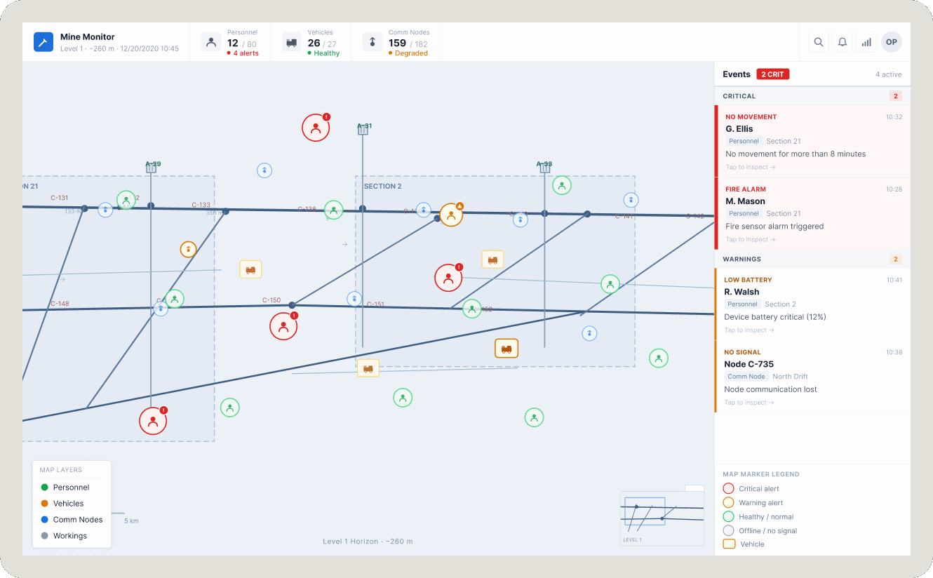 Alpha Smart underground monitoring system