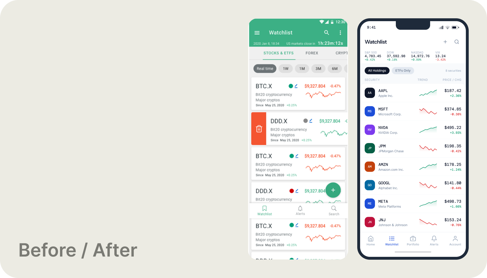 Watchlist — before and after