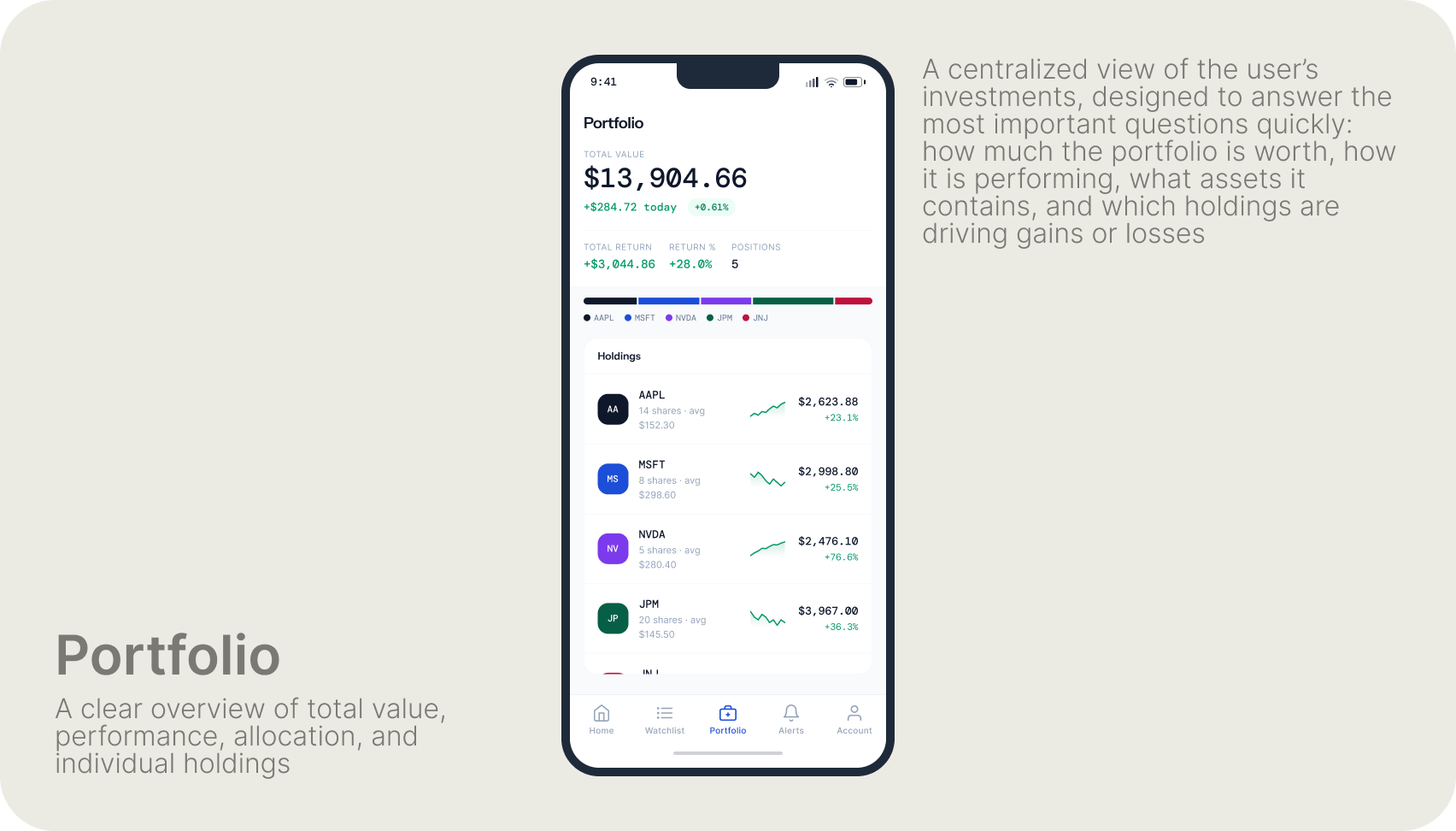 Portfolio screen