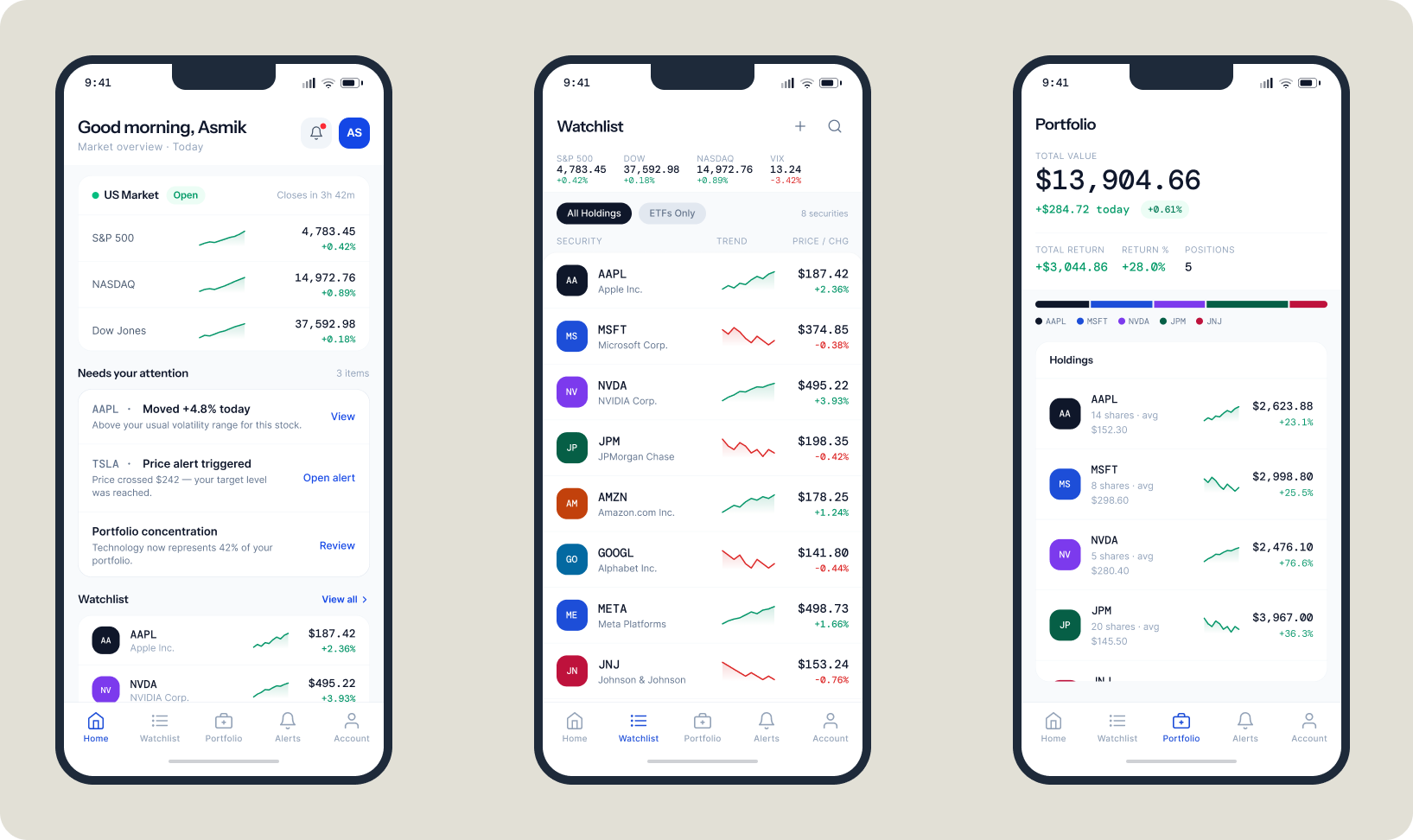 Tickeron mobile app redesign